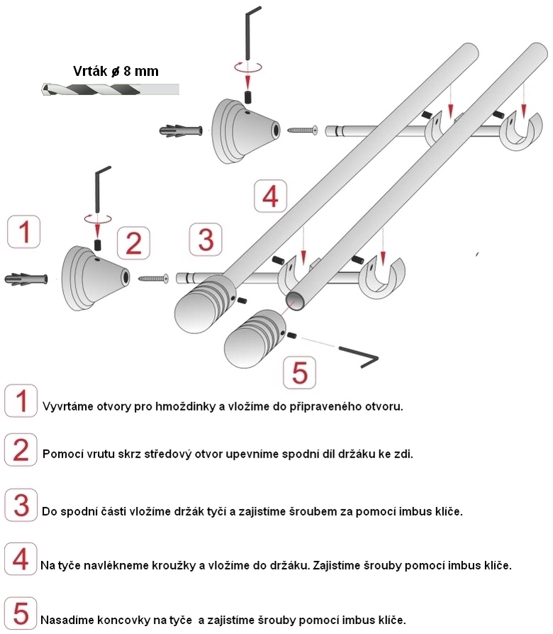 Garnýž kovová - Montážní návod