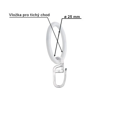 Garnýž kovová dvouřadá 19mm Pullo bílá