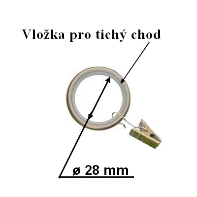 Garnýž kovová dvouřadá 19mm Capri mosaz