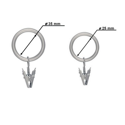 Garnýž kovová dvouřadá 25/16mm Koloseo satina